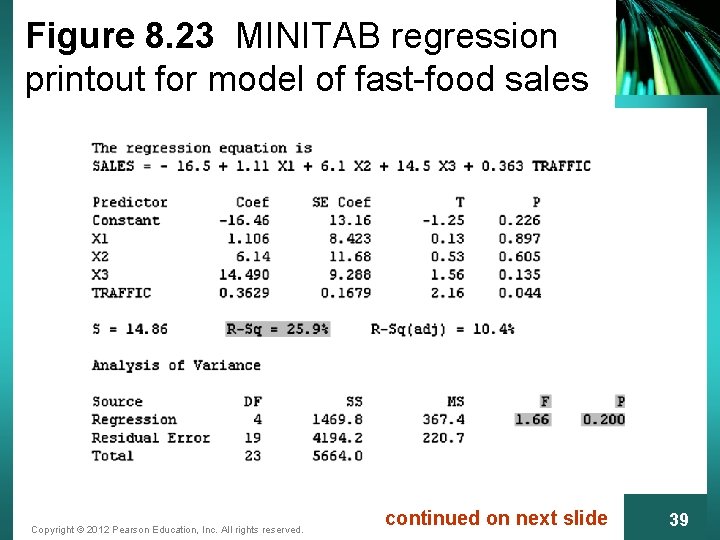 Figure 8. 23 MINITAB regression printout for model of fast-food sales Copyright © 2012