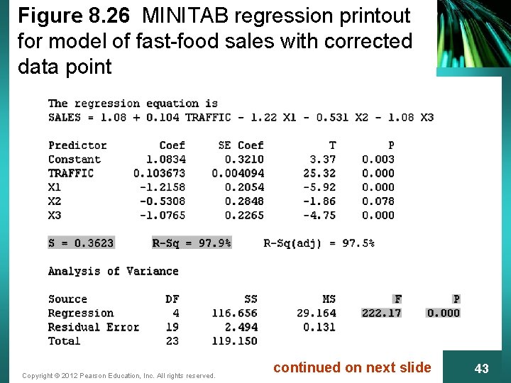 Figure 8. 26 MINITAB regression printout for model of fast-food sales with corrected data