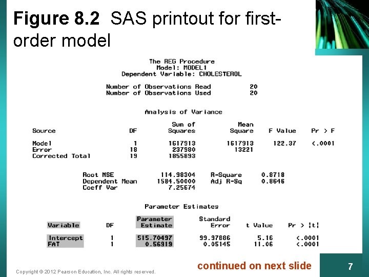 Figure 8. 2 SAS printout for firstorder model Copyright © 2012 Pearson Education, Inc.