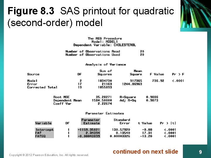 Figure 8. 3 SAS printout for quadratic (second-order) model Copyright © 2012 Pearson Education,
