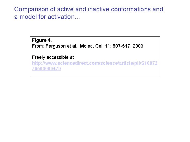 Comparison of active and inactive conformations and a model for activation… Figure 4. From: