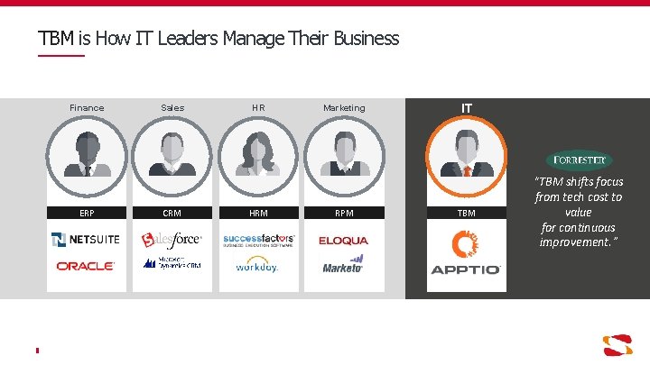 TBM is How IT Leaders Manage Their Business Finance ERP Sales CRM HR HRM