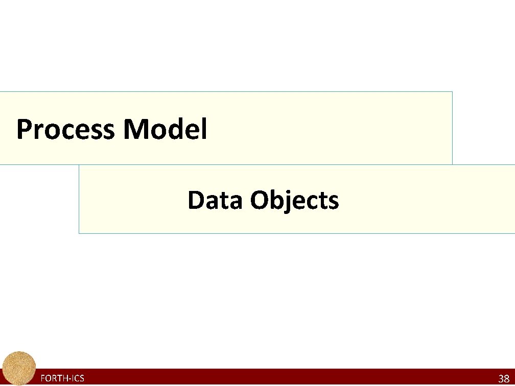 Process Model Data Objects FORTH-ICS 38 
