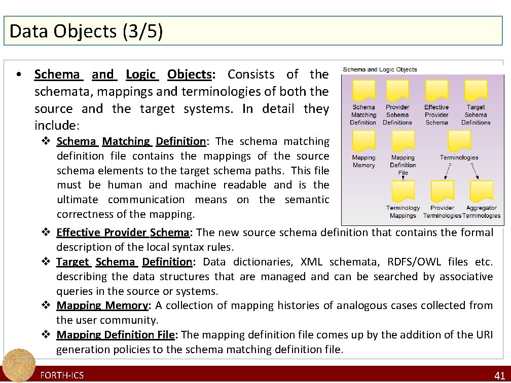 Data Objects (3/5) • Schema and Logic Objects: Consists of the schemata, mappings and