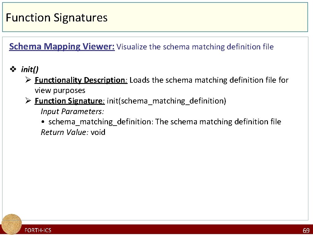 Function Signatures Schema Mapping Viewer: Visualize the schema matching definition file v init() Ø