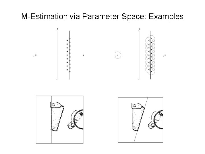M-Estimation via Parameter Space: Examples 