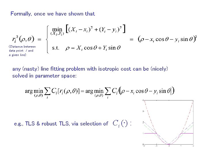 Formally, once we have shown that (Distance between data point i and a given