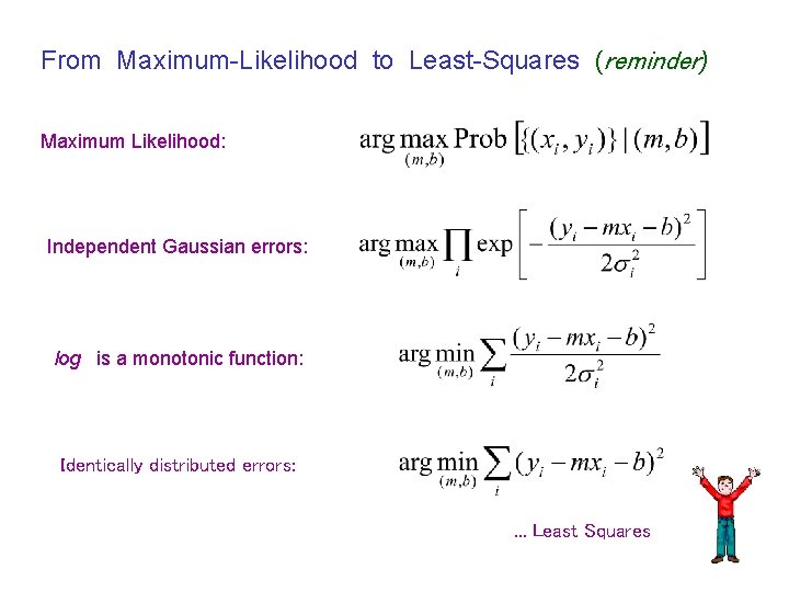 From Maximum-Likelihood to Least-Squares (reminder) Maximum Likelihood: Independent Gaussian errors: log is a monotonic