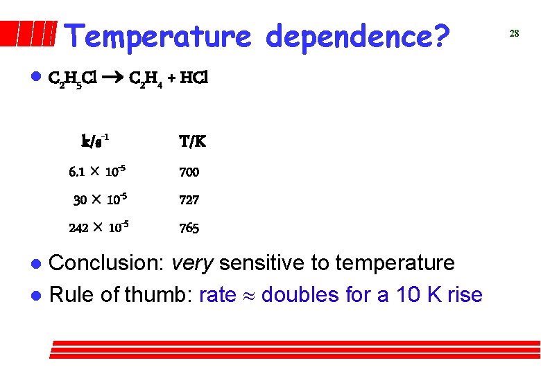 Temperature dependence? l C 2 H 5 Cl C 2 H 4 + HCl