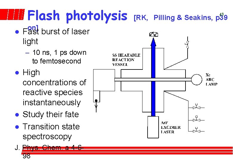 Flash photolysis l on] Fast burst of laser light – 10 ns, 1 ps