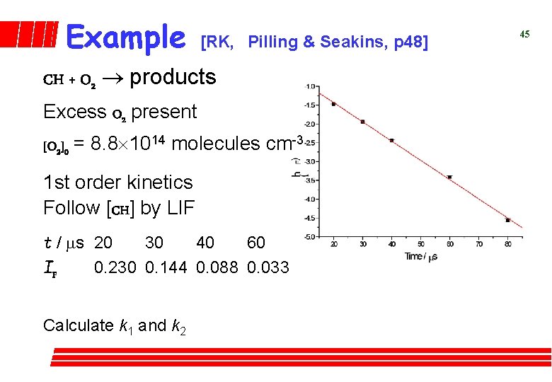 Example [RK, Pilling & Seakins, p 48] CH + O 2 ® products Excess