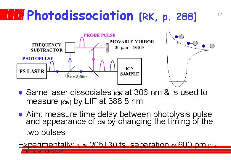 Photodissociation [RK, p. 288] Beam Splitter l Same laser dissociates ICN at 306 nm