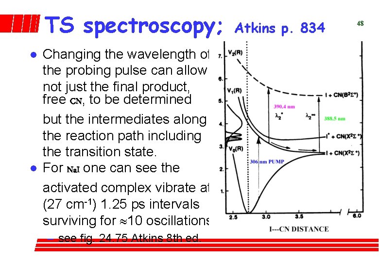 TS spectroscopy; l l Changing the wavelength of the probing pulse can allow not