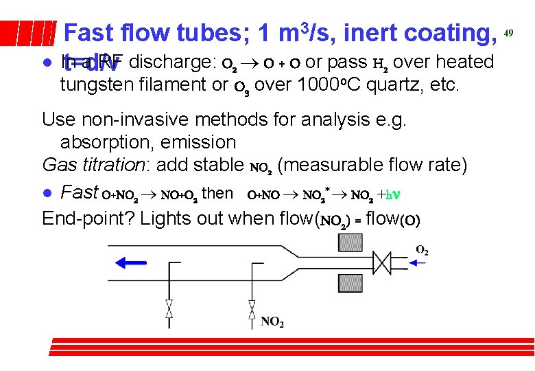 l Fast flow tubes; 1 m 3/s, inert coating, In a RF discharge: O