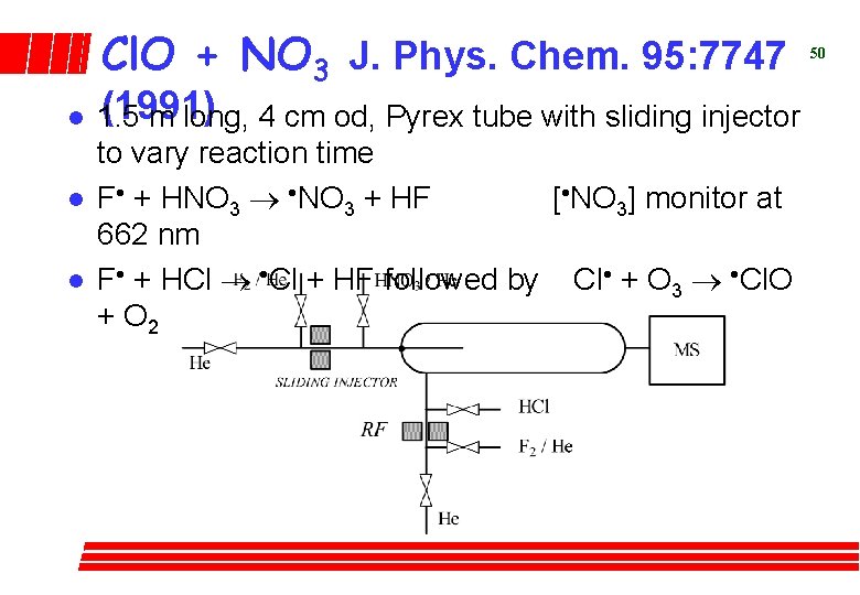 Cl. O + NO 3 J. Phys. Chem. 95: 7747 l l l (1991)