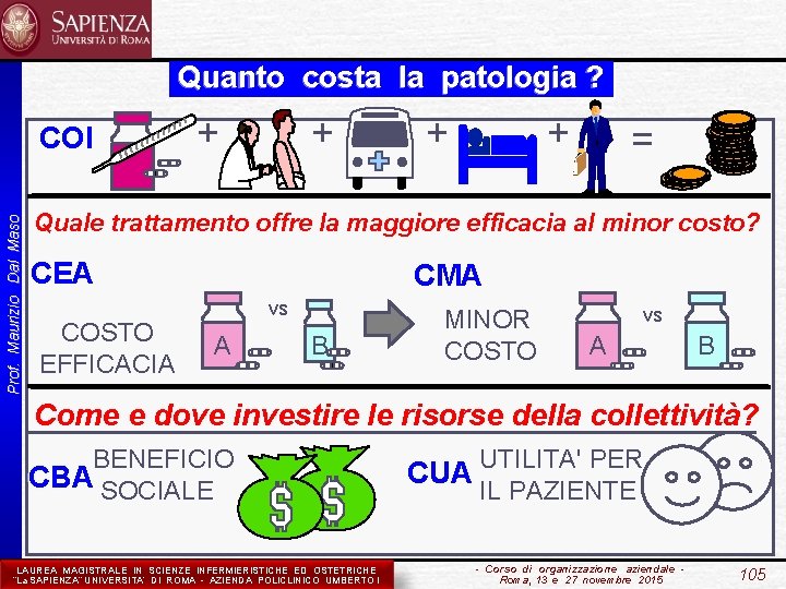 Quanto costa la patologia ? Prof. Maurizio Dal Maso COI + + = Quale