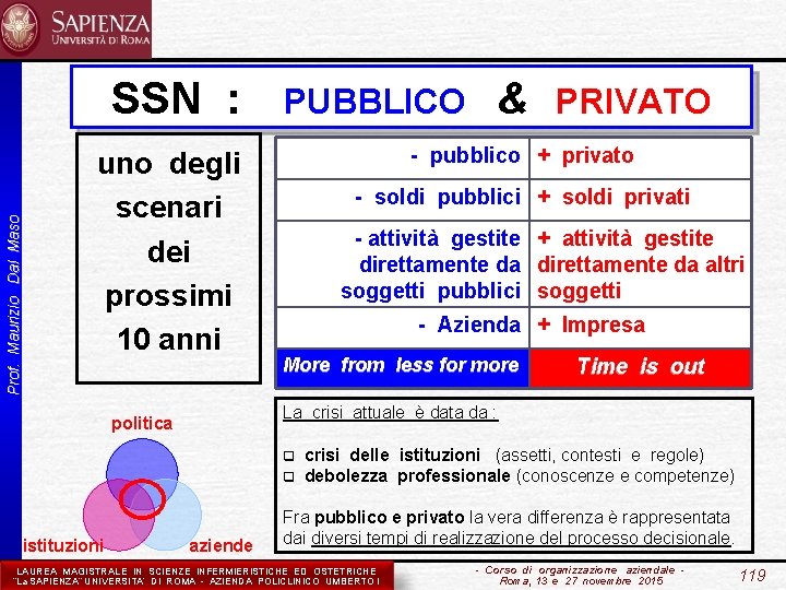 Prof. Maurizio Dal Maso SSN : PUBBLICO & PRIVATO uno degli scenari dei prossimi