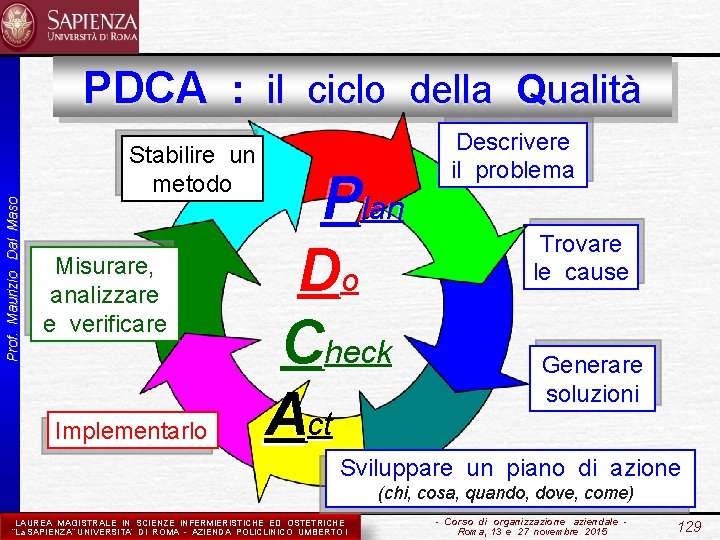 Prof. Maurizio Dal Maso PDCA : il ciclo della Qualità Stabilire un metodo Misurare,