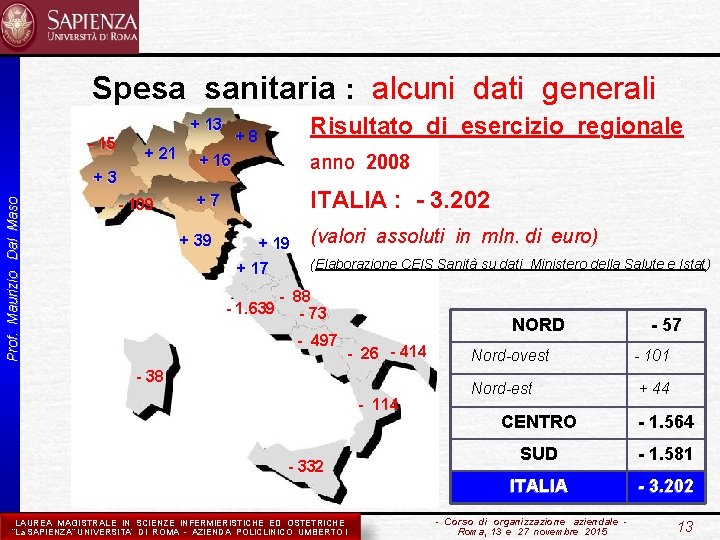 Spesa sanitaria : alcuni dati generali + 13 - 15 + 21 Prof. Maurizio