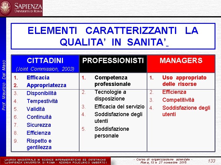 ELEMENTI CARATTERIZZANTI LA QUALITA’ IN SANITA’ Prof. Maurizio Dal Maso CITTADINI PROFESSIONISTI MANAGERS (Joint
