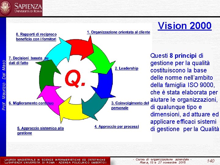 Prof. Maurizio Dal Maso Vision 2000 Q. LAUREA MAGISTRALE IN SCIENZE INFERMIERISTICHE ED OSTETRICHE