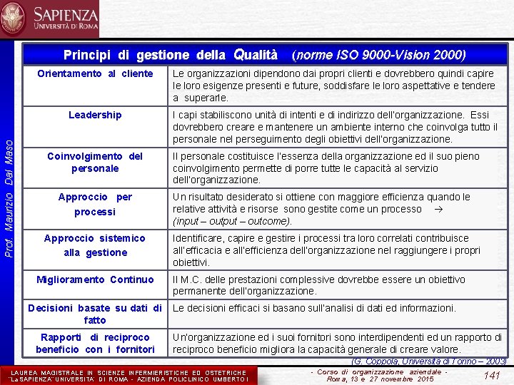 Prof. Maurizio Dal Maso Principi di gestione della Qualità (norme ISO 9000 -Vision 2000)