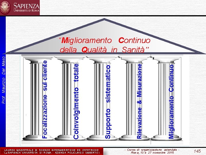 LAUREA MAGISTRALE IN SCIENZE INFERMIERISTICHE ED OSTETRICHE “La SAPIENZA” UNIVERSITA’ DI ROMA - AZIENDA