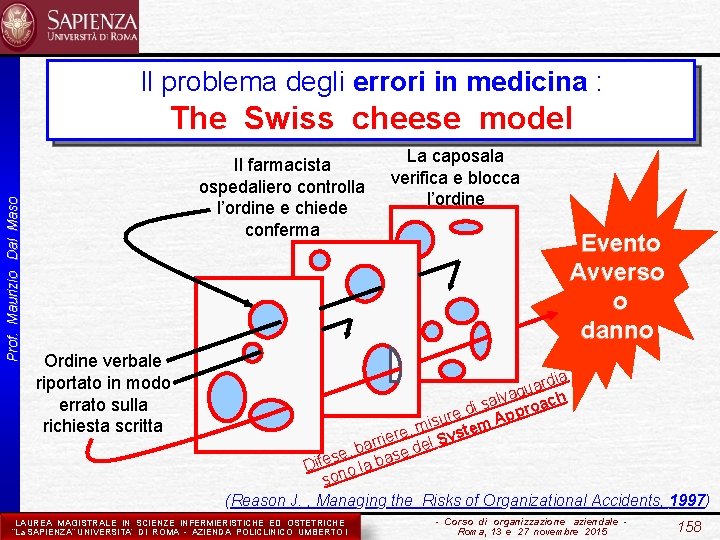 Il problema degli errori in medicina : Prof. Maurizio Dal Maso The Swiss cheese