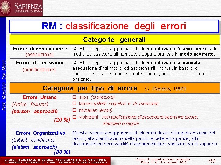 RM : classificazione degli errori Categorie generali Prof. Maurizio Dal Maso Errore di commissione