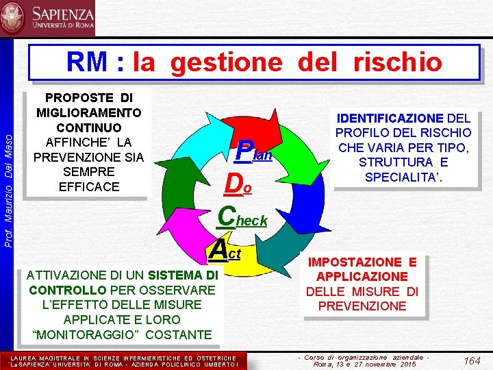 Prof. Maurizio Dal Maso RM : la gestione del rischio PROPOSTE DI MIGLIORAMENTO CONTINUO