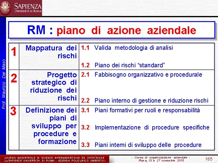RM : piano di azione aziendale Prof. Maurizio Dal Maso 1 Mappatura dei 1.