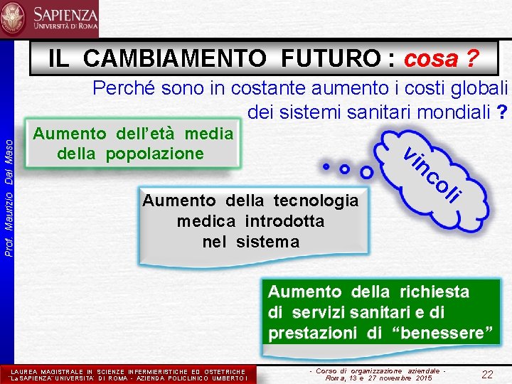 IL CAMBIAMENTO FUTURO : cosa ? Prof. Maurizio Dal Maso Perché sono in costante