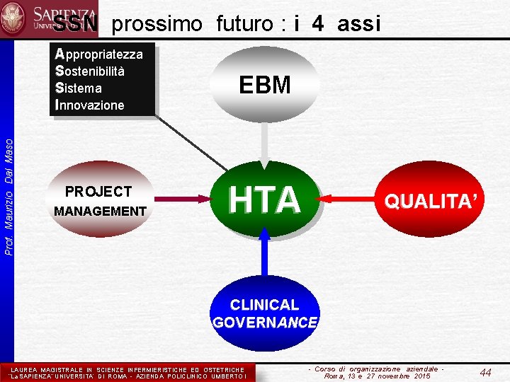 SSN prossimo futuro : i 4 assi Prof. Maurizio Dal Maso Appropriatezza Sostenibilità Sistema