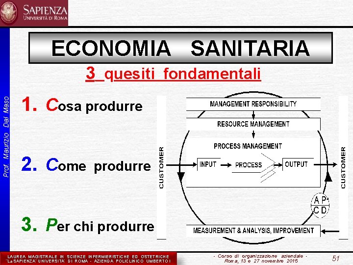 ECONOMIA SANITARIA Prof. Maurizio Dal Maso 3 quesiti fondamentali 1. Cosa produrre 2. Come