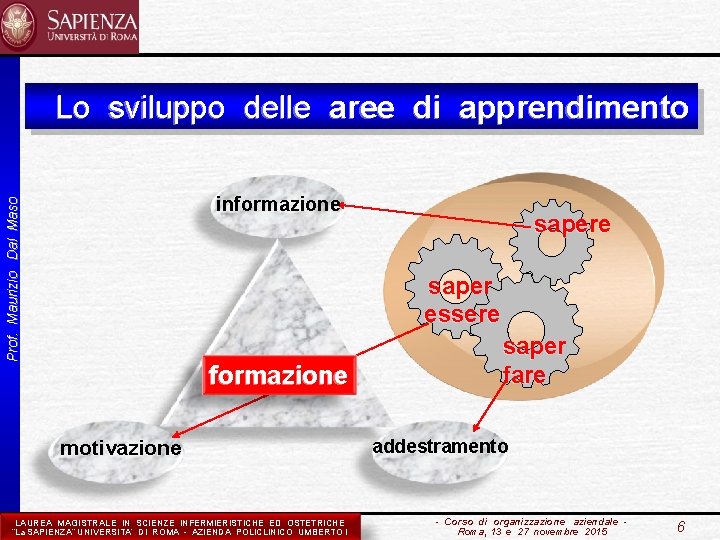  Lo sviluppo delle aree di apprendimento Prof. Maurizio Dal Maso informazione sapere saper