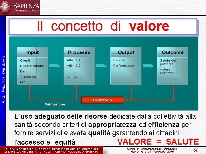 Prof. Maurizio Dal Maso Il concetto di valore L’uso adeguato delle risorse dedicate dalla
