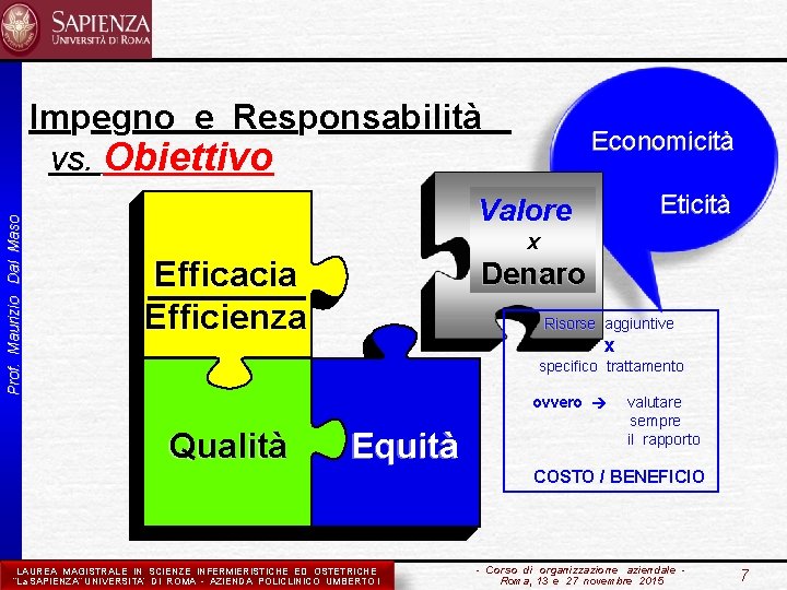 Prof. Maurizio Dal Maso Impegno e Responsabilità vs. Obiettivo Economicità Valore Eticità x Efficacia