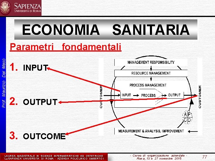 ECONOMIA SANITARIA Prof. Maurizio Dal Maso Parametri fondamentali 1. INPUT 2. OUTPUT 3. OUTCOME