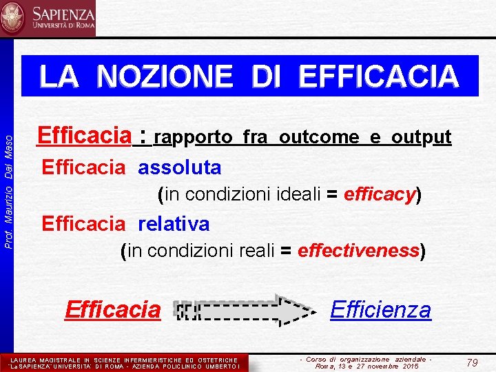 Prof. Maurizio Dal Maso LA NOZIONE DI EFFICACIA Efficacia : rapporto fra outcome e