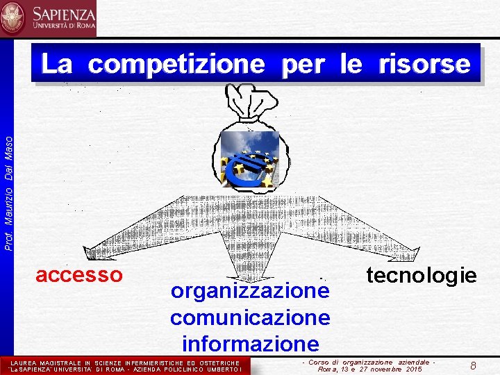 Prof. Maurizio Dal Maso La competizione per le risorse accesso organizzazione comunicazione informazione LAUREA