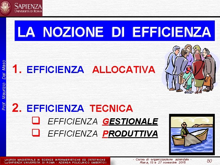 Prof. Maurizio Dal Maso LA NOZIONE DI EFFICIENZA 1. EFFICIENZA ALLOCATIVA 2. EFFICIENZA TECNICA