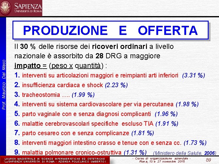 Prof. Maurizio Dal Maso PRODUZIONE E OFFERTA Il 30 % delle risorse dei ricoveri