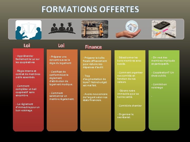 FORMATIONS OFFERTES Loi - Appréhender facilement la Loi sur les coopératives - Régie interne