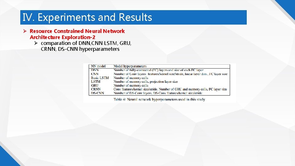 IV. Experiments and Results Resource Constrained Neural Network Architecture Exploration-2 comparation of DNN, CNN