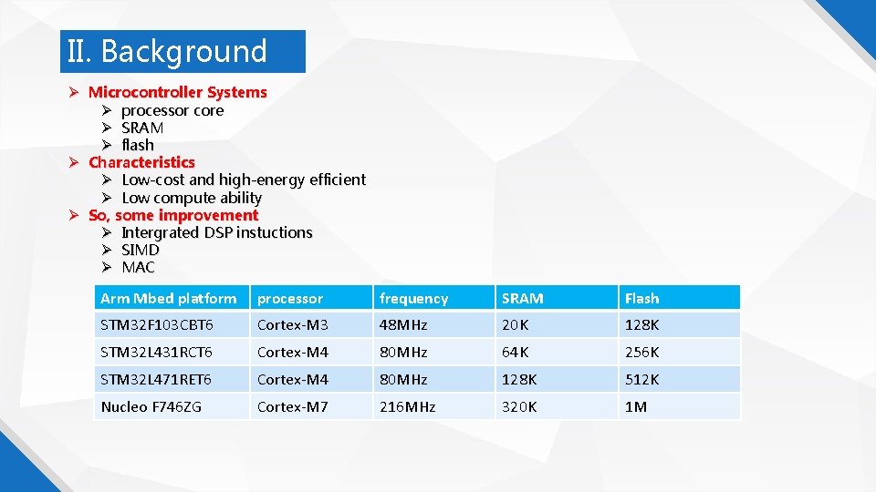 II. Background Microcontroller Systems processor core SRAM flash Characteristics Low-cost and high-energy efficient Low