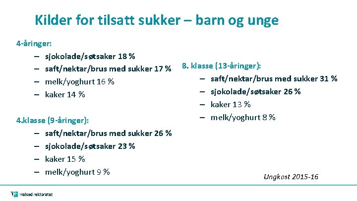 Kilder for tilsatt sukker – barn og unge 4 -åringer: – sjokolade/søtsaker 18 % Kilder for tilsatt sukker – barn og unge 4 -åringer: – sjokolade/søtsaker 18 %