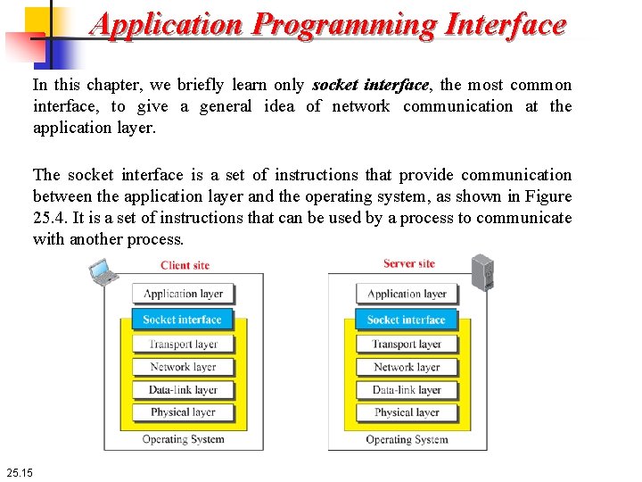 Application Programming Interface In this chapter, we briefly learn only socket interface, the most