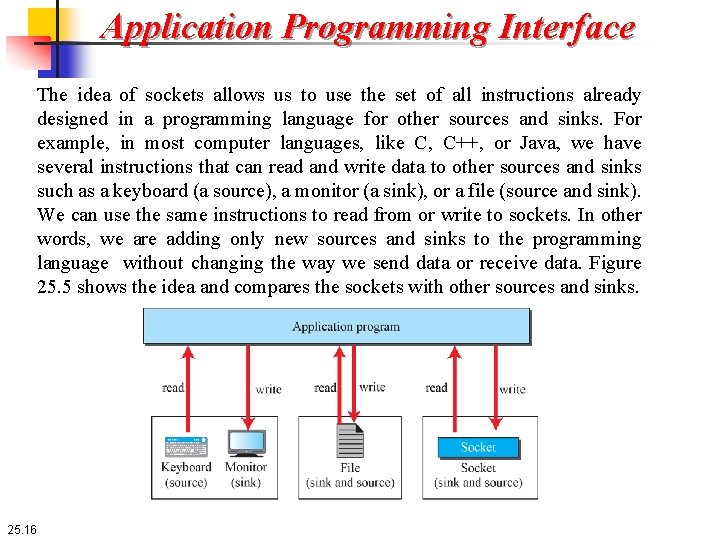 Application Programming Interface The idea of sockets allows us to use the set of