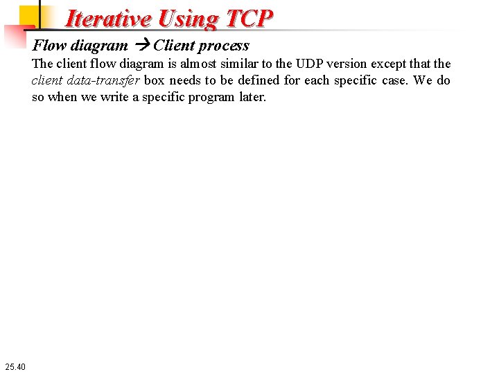 Iterative Using TCP Flow diagram Client process The client flow diagram is almost similar