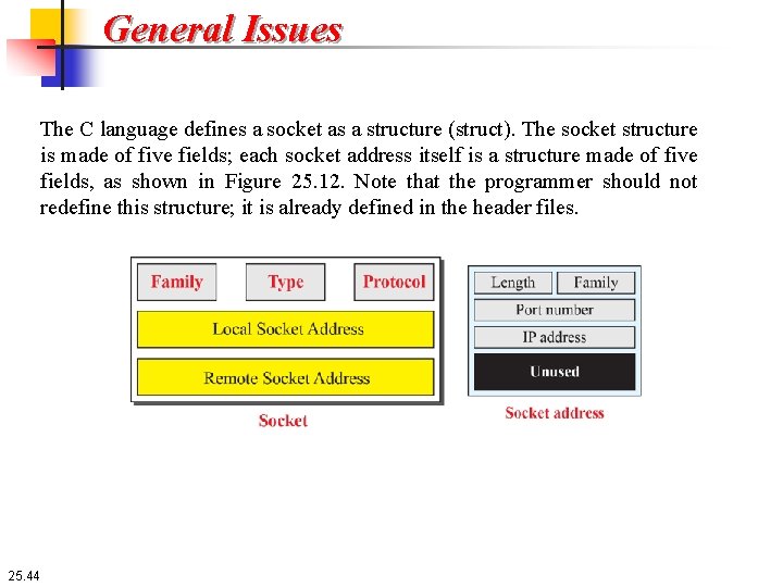 General Issues The C language defines a socket as a structure (struct). The socket